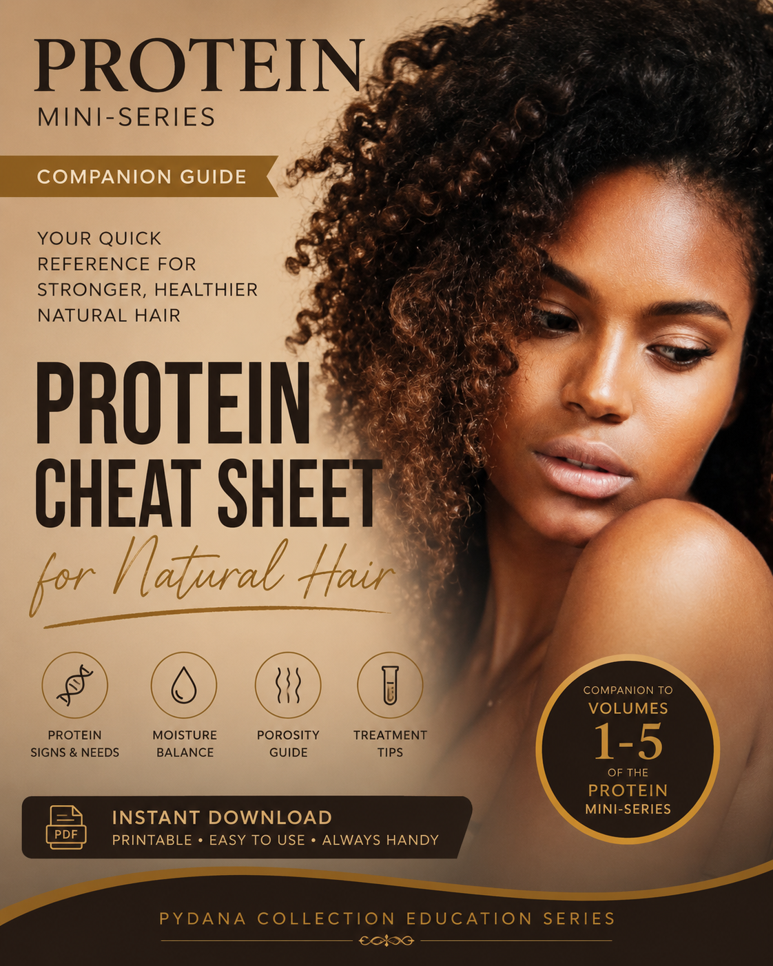 Free Protein Cheat Sheet for natura hair - quick guide to protein moisture balance, porosity, protein treatments and healthy hair care