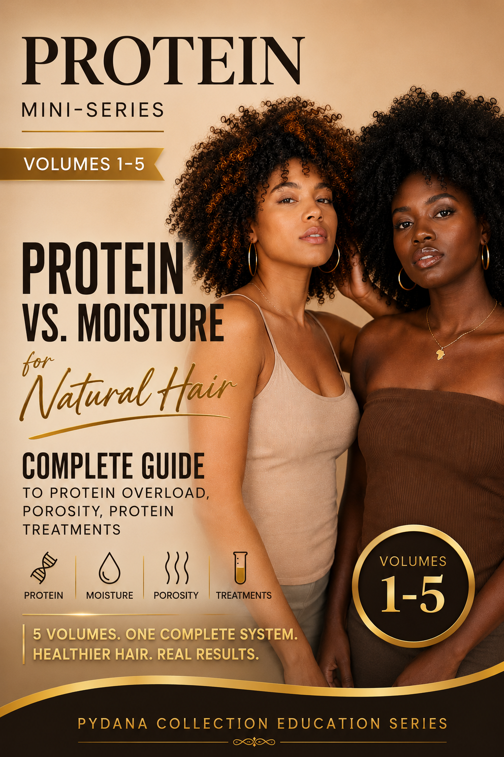 Natural Hair protein education bundle covering protein overload low porosity high porosity and protein treatments.