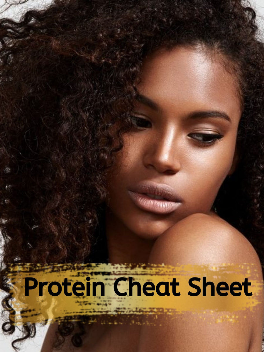 Free Protein Cheat Sheet 